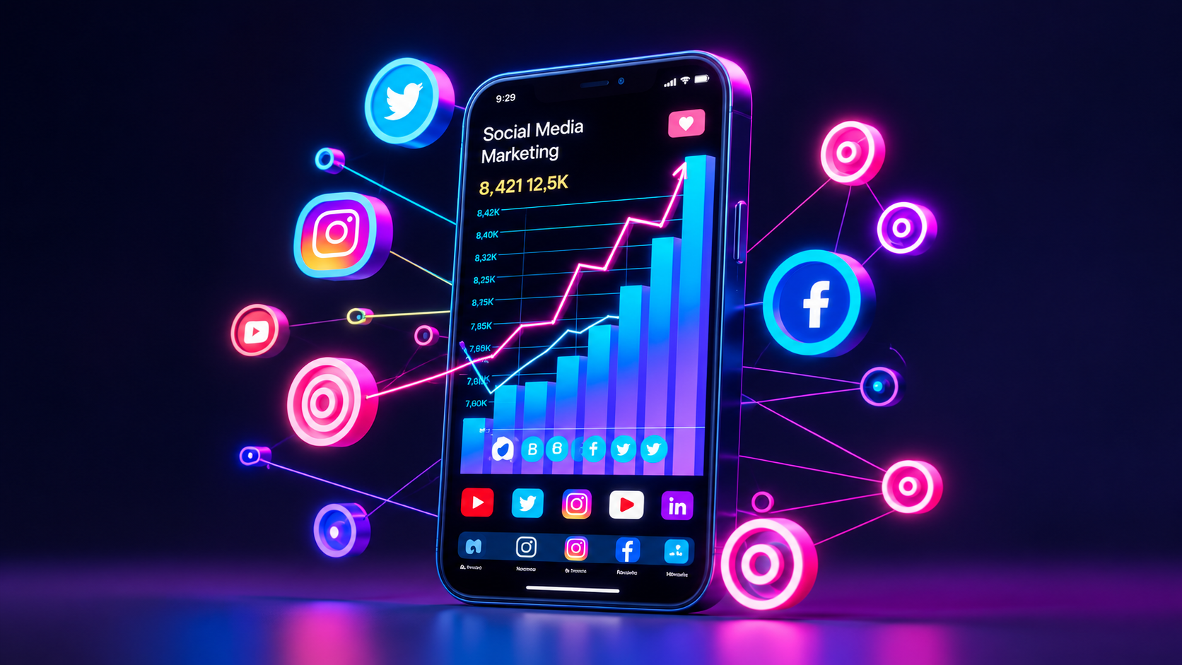 Gestão de Redes Sociais